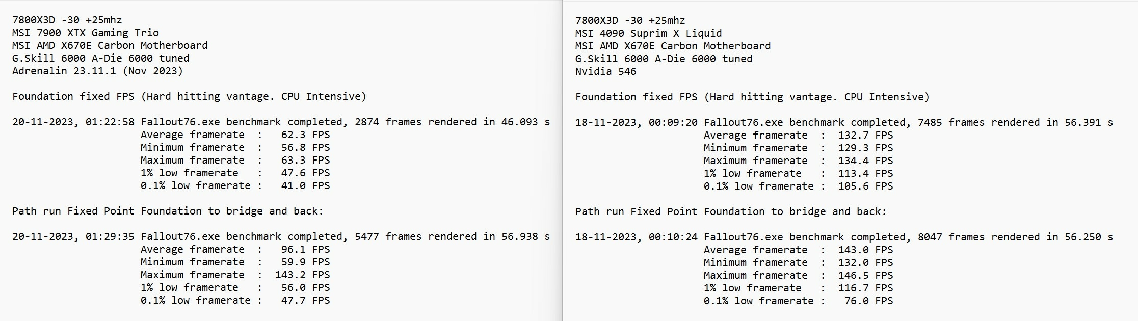 Just for lolz, Post your 3DMark2001SE Benchmark scores!, Page 3