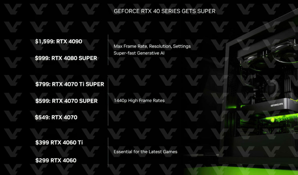 NVIDIA-RTX-40-SUPER-PRICING-1-1200x705.thumb.jpg.4482388db1b2989dbedd4b0121457f38.jpg