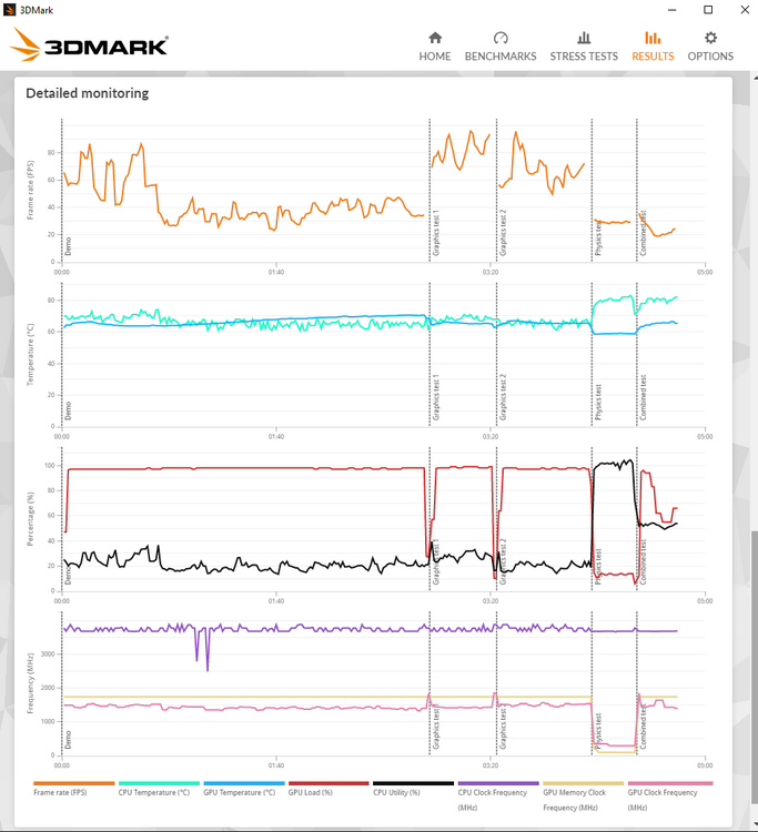 3dmark.thumb.png.1b5f8f461b6c48d94d78a1adbdc577a2.png