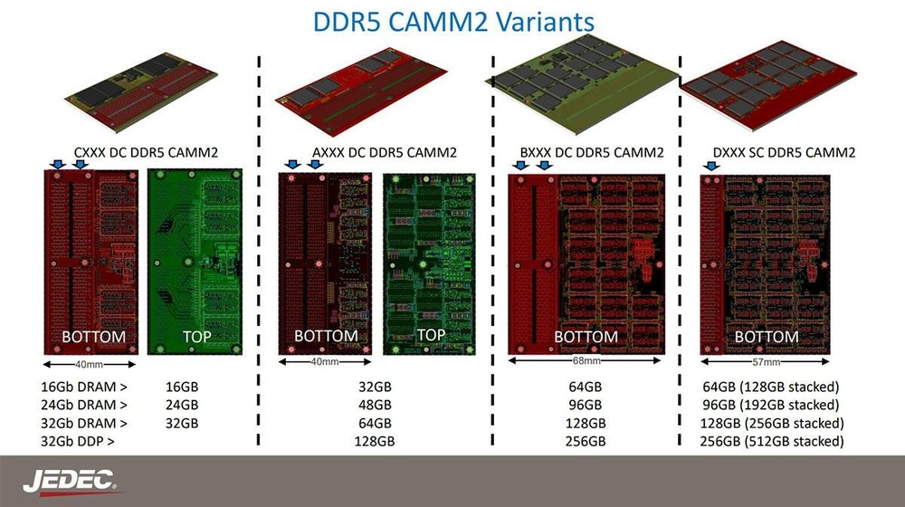 Re-012-JEDEC_04.thumb.jpg.5e3edb403557442acece73e26d1c43f6.jpg